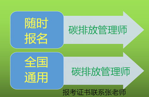 人力资源管理师考试内容有哪些呢？