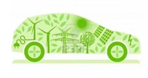 什么是新能源汽车?有哪些种类？发展的意义何在？