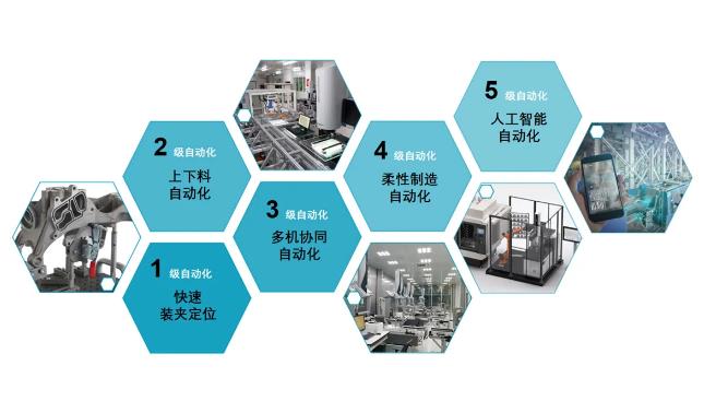 低碳前行，海克斯康赋能风电行业数字化转型白皮书发布