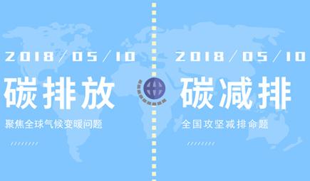 碳足迹衡量的是什么？1