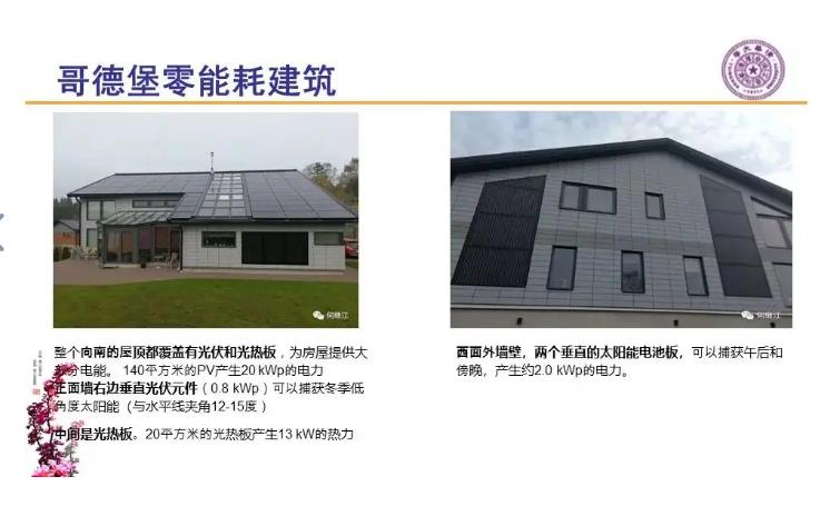 什么是零能源建筑?