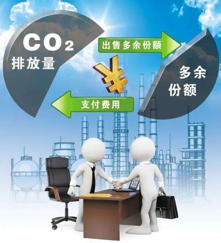 湖北碳排放交易怎么收费1