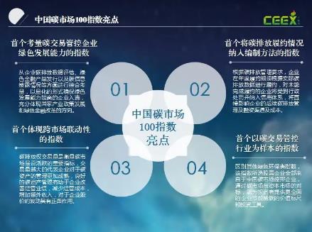 什么是碳指数